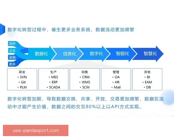 基于数据驱动的西甲比赛结果预测算法优化与实战应用研究模型创新